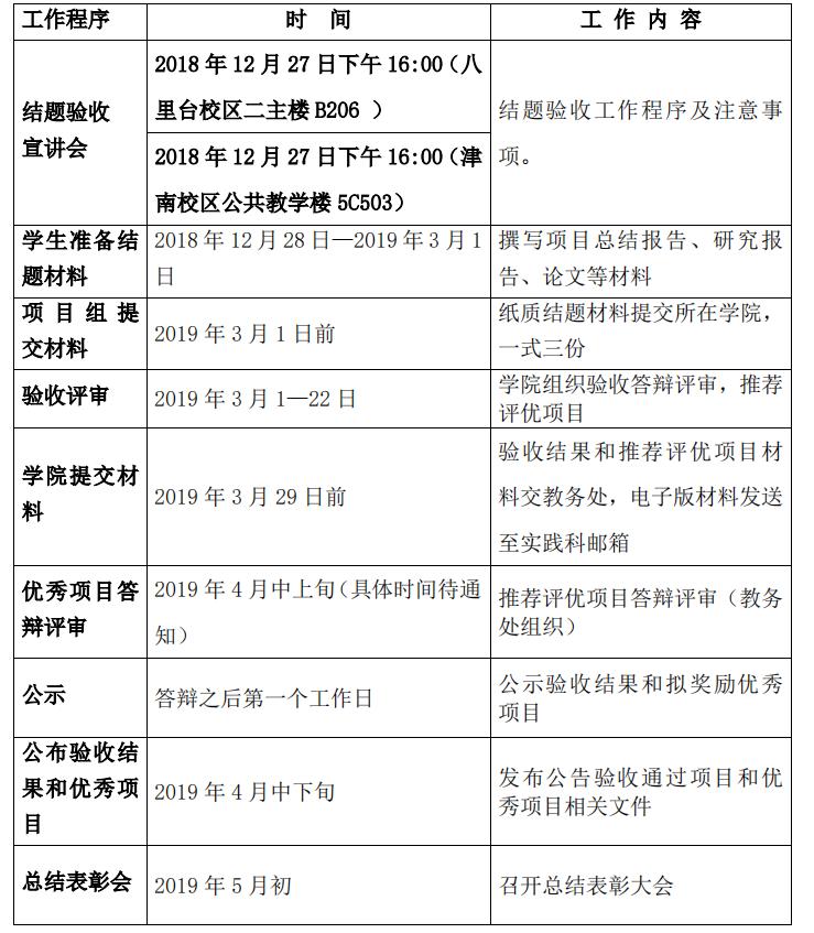 非凡娱乐