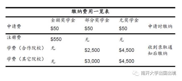 非凡娱乐