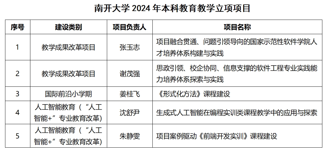 非凡娱乐