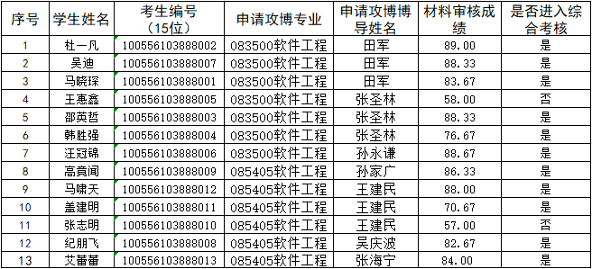 非凡娱乐